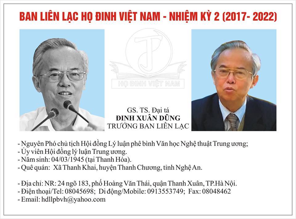 DANH SÁCH BLL HỌ ĐINH VIỆT NAM Nhiệm kì II (2017 - 2022)